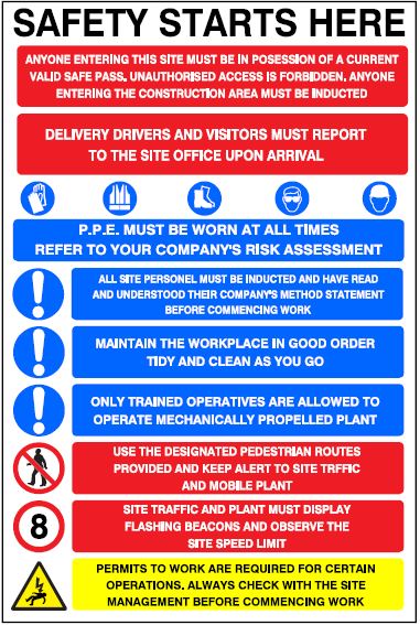 CNM009 - Site Safety Sign - Multi Notice
